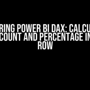 Mastering Power BI DAX: Calculating Distinct Count and Percentage in a Single Row